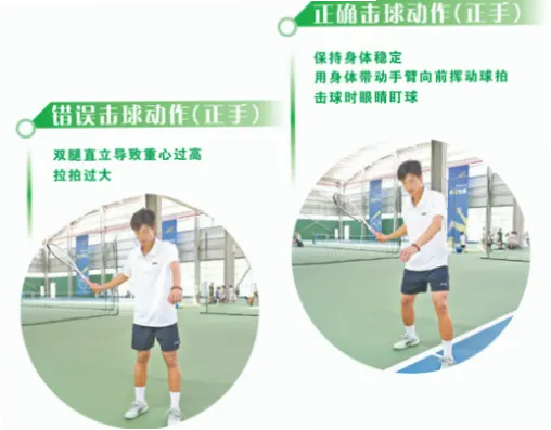 为什么发球时击球点必须低于腰部？拍框指向要求详解